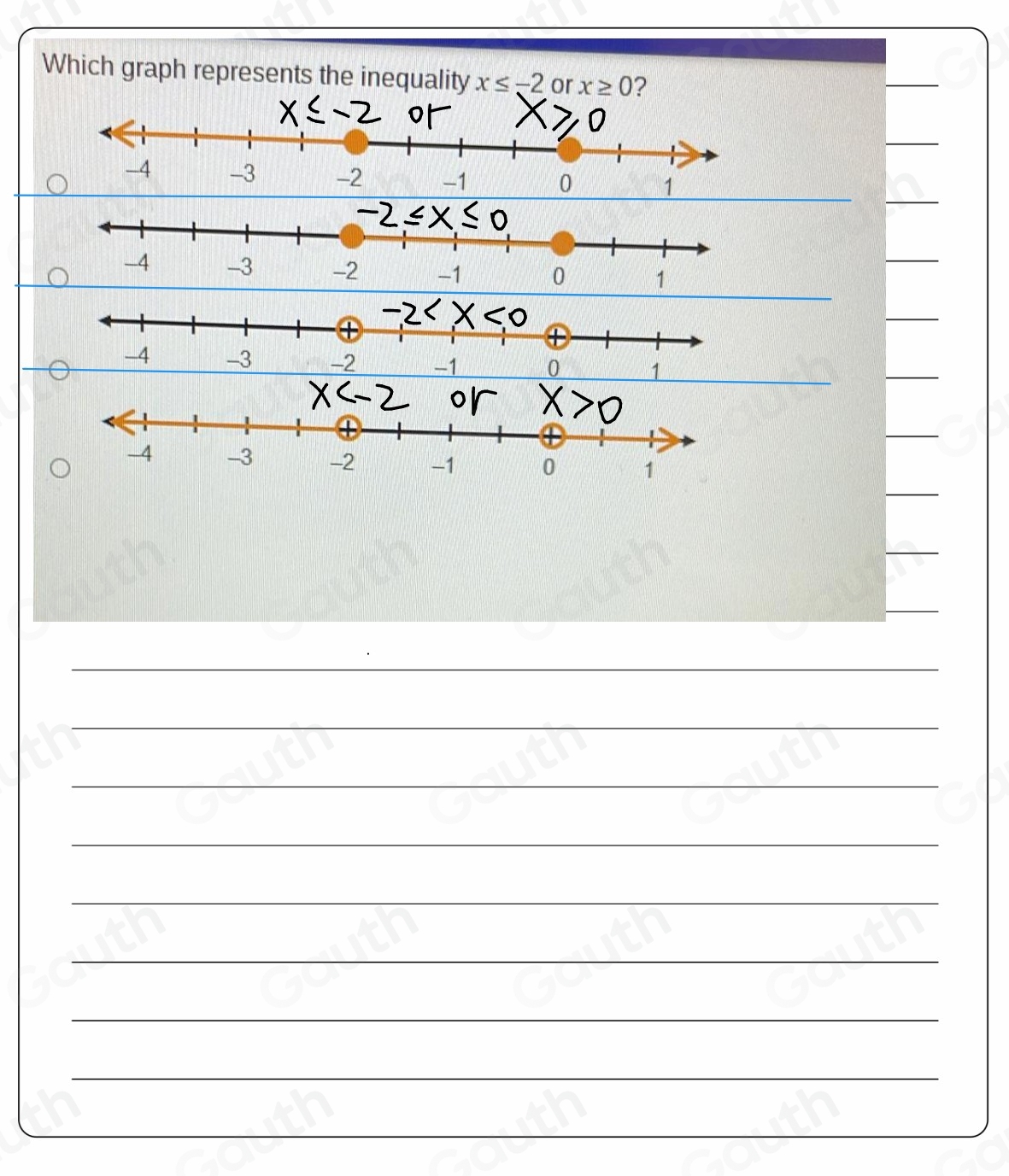 Solved: Which graph represents the inequality x≤ -2 or x≥ 0 2 x -2 1 [Math]