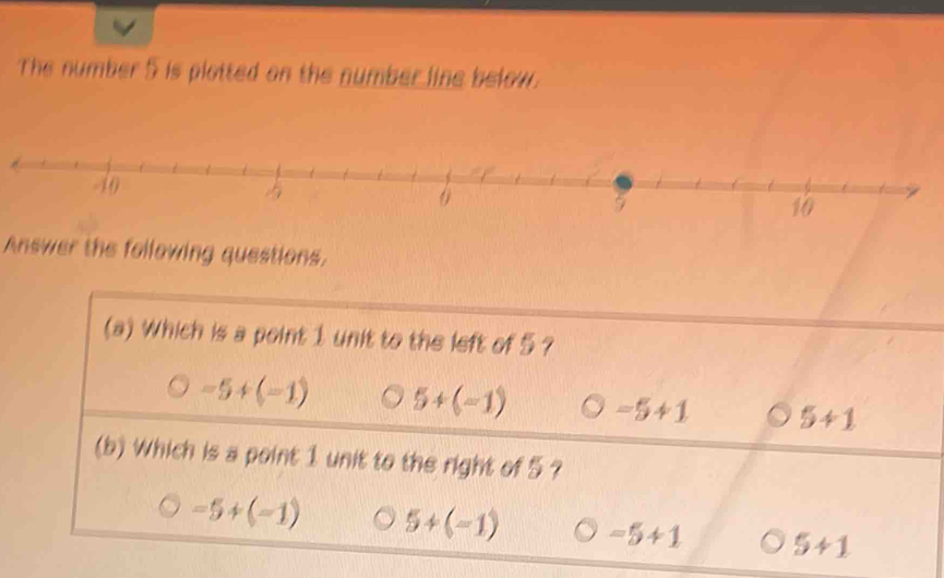 The number 5 is plotted on the number line below.
40

0
5
10
Answer the following questions.
(a) Which is a point 1 unit to the left of 5?
-5+(-1) 5+(-1) 。 =5+1 5+1
(b) Which is a point 1 unit to the right of 5 ?
-5+(-1) 5+(-1) =5+1 5+1