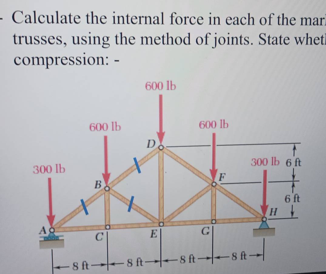 Calculate the internal force in each of the mar. 
trusses, using the method of joints. State whet 
compression: -