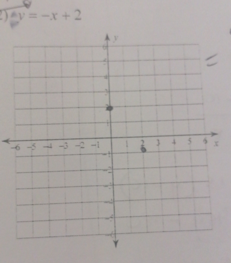 ) wedge y=-x+2