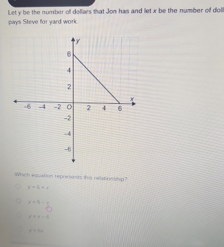 Let y be the number of dollars that Jon has and let x be the number of doll
pays Steve for yard work.
Which equation represents this relationship?
y=6+x
y=6-x
y=x-6
y=6x