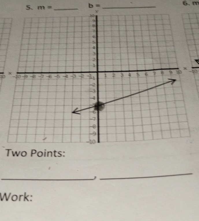 m= _ 
_ b=
6. m
0 -10 
Two Points: 
_ 
_ 
Work: