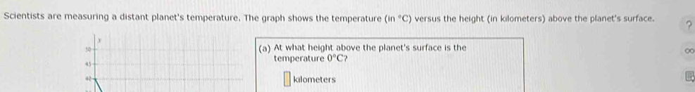 Scientists are measuring a distant planet's temperature. The graph shows the temperature (in°C) versus the height (in kilometers) above the planet's surface. ?
y
50 (a) At what height above the planet's surface is the
45 temperature 0°C ? ∞
40
kilometers