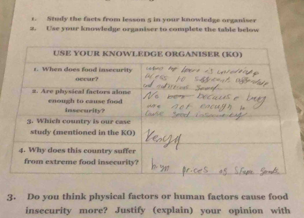 Study the facts from lesson 5 in your knowledge organiser 
2. Use your knowledge organiser to complete the table below 
3. Do you think physical factors or human factors cause food 
insecurity more? Justify (explain) your opinion with