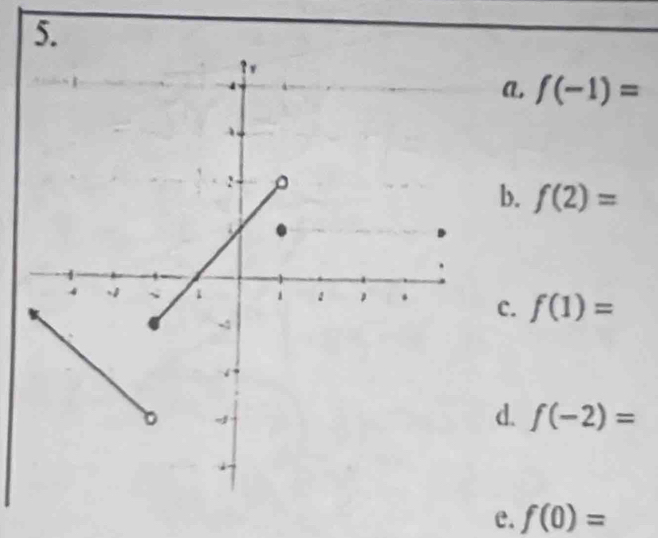 f(-1)=
a,
b. f(2)=
C. f(1)=
d. f(-2)=
e. f(0)=