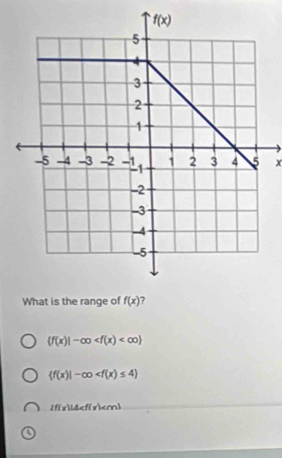 What is the range of f(x) 7
 f(x)|-∈fty
 f(x)|-∈fty
If(x)LA f(x)