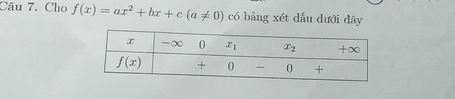 Cho f(x)=ax^2+bx+c(a!= 0) có bảng xét dấu đưới đây