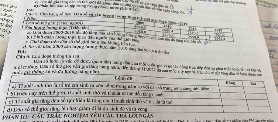 quē tổng hợp
hn đay đủ về sự gia tăng dân số,
I 2020 % 8 dân thế giới đạt khoảng 1c nhân 1ố ==
c) Tốc độ gia tăng dân số thế giới đã giảm dần nhưng qui mô dân số văn ngày càng lớn
lệnh lệch d) Phân lớn dân số tập trung trong nhóm nước phát triển
DA:
c nước μ cu
ườ
ng
ia

iên tục.
d. So với năm 2000 sản lượng lương thực năm 2019 tăng lên 904, 4 triệu tần
DA:
Câu 6: Cho đoạn thông tin sau
Dân số luôn là vấn đề được quan tâm hàng đầu của mỗi quốc gia vì nó tác động trực tiếp đến sự phát triển kính tế - xã hội và
môi trường. Dân số thế giới vẫn gia tăng hàng năm, đến tháng 11/2022 đã cán m
58 - Tính tỉ suất gia tặng dân số tự phiên của Phi-lip-pin năm