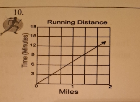 Running Distance

Miles