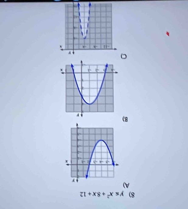 y≤ x^2+8x+12
A) 
B) 
C)