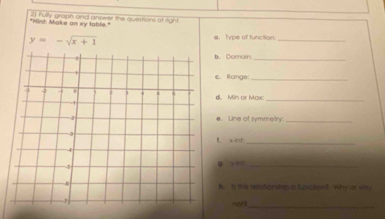 Fully graph and answer the questions at right. 
"Hint: Make an xy table."
y=-sqrt(x+1)
a. Type of function:_ 
_ 
b. Domain: 
c、 Range:_ 
d. Min or Max 
_ 
e. Line of symmetry:_ 
f. x -int: 
_ 
g. yint_ 
h. Is this relationship a funcsion? Why ar why 
not _