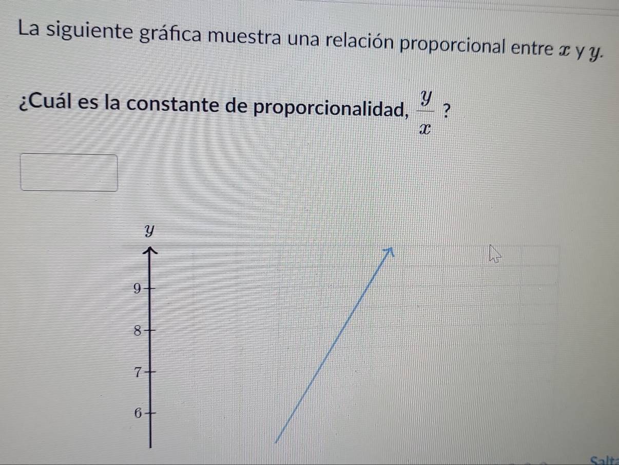 La siguiente gráfica muestra una relación proporcional entre x y y. 
¿Cuál es la constante de proporcionalidad,  y/x  ? 
Salt