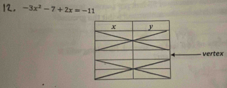 12, -3x^2-7+2x=-11
x y
vertex