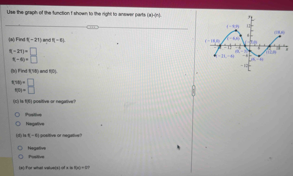 Solved: Use the graph of the function f shown to the right to answer ...
