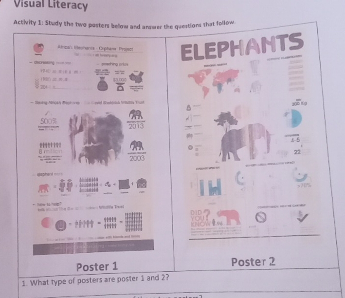 Visual Literacy 
Activity 1: Study the two posters below and answer the questions that follow 
Atrica's: Elephanis - Orphans Project ELEPHANTS 
I all heory er 
- decresing nom bor - poaching pries 
1940 ！
1980 $3.000
201 △ 
— Saving Arics's Bephona - e Gavid Shalddcl Wilsla Trust
300 kg
500

2013
1 5
8 milion 22
2003
glaphent ou s
4 70%
- how to help? 
talk pous The Da c dec Wistlifa Trust 
) = = ;;;;; 
KNOW 99 
Poster 1 Poster 2 
1. What type of posters are poster 1 and 2?