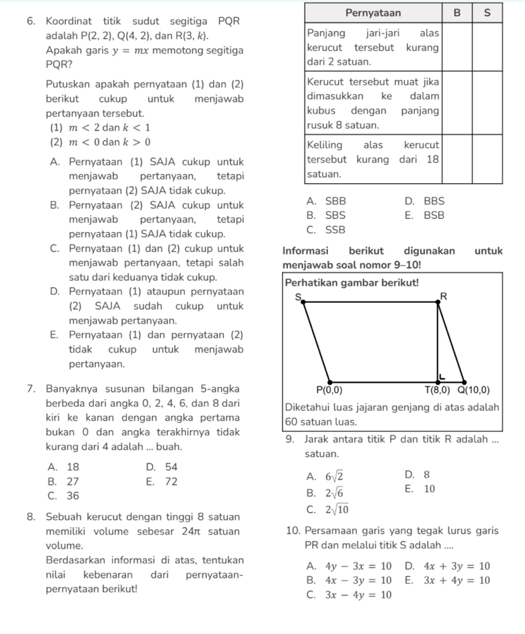 Koordinat titik sudut segitiga PQR
adalah P(2,2),Q(4,2) , dan R(3,k).
Apakah garis y=mx memotong segitiga 
PQR? 
Putuskan apakah pernyataan (1) dan (2) 
berikut cukup untuk menjawab 
pertanyaan tersebut. 
(1) m<2</tex> dan k<1</tex> 
(2) m<0</tex> dan k>0
A. Pernyataan (1) SAJA cukup untuk 
menjawab pertanyaan, tetapi 
pernyataan (2) SAJA tidak cukup.
B. Pernyataan (2) SAJA cukup untuk 
menjawab pertanyaan, tetapi B. SBS E. BSB
pernyataan (1) SAJA tidak cukup. C. SSB
C. Pernyataan (1) dan (2) cukup untuk Informasi berikut digunakan  untuk
menjawab pertanyaan, tetapi salah menjawab soal nomor 9-10!
satu dari keduanya tidak cukup.
D. Pernyataan (1) ataupun pernyataan 
(2) SAJA sudah cukup untuk
menjawab pertanyaan.
E. Pernyataan (1) dan pernyataan (2)
tidak cukup untuk menjawab
pertanyaan.
7. Banyaknya susunan bilangan 5-angka 
berbeda dari angka 0, 2, 4, 6, dan 8 dari Diketahui luas jajaran genjang di atas adalah
kiri ke kanan dengan angka pertama 60 satuan luas.
bukan O dan angka terakhirnya tidak 9. Jarak antara titik P dan titik R adalah ...
kurang dari 4 adalah ... buah. satuan.
A. 18 D. 54
A. 6sqrt(2) D. 8
B. 27 E. 72 E. 10
C. 36
B. 2sqrt(6)
C. 2sqrt(10)
8. Sebuah kerucut dengan tinggi 8 satuan
memiliki volume sebesar 24π satuan 10. Persamaan garis yang tegak lurus garis
volume. PR dan melalui titik S adalah ....
Berdasarkan informasi di atas, tentukan A. 4y-3x=10 D. 4x+3y=10
nilai kebenaran dari pernyataan- B. 4x-3y=10 E. 3x+4y=10
pernyataan berikut!
C. 3x-4y=10