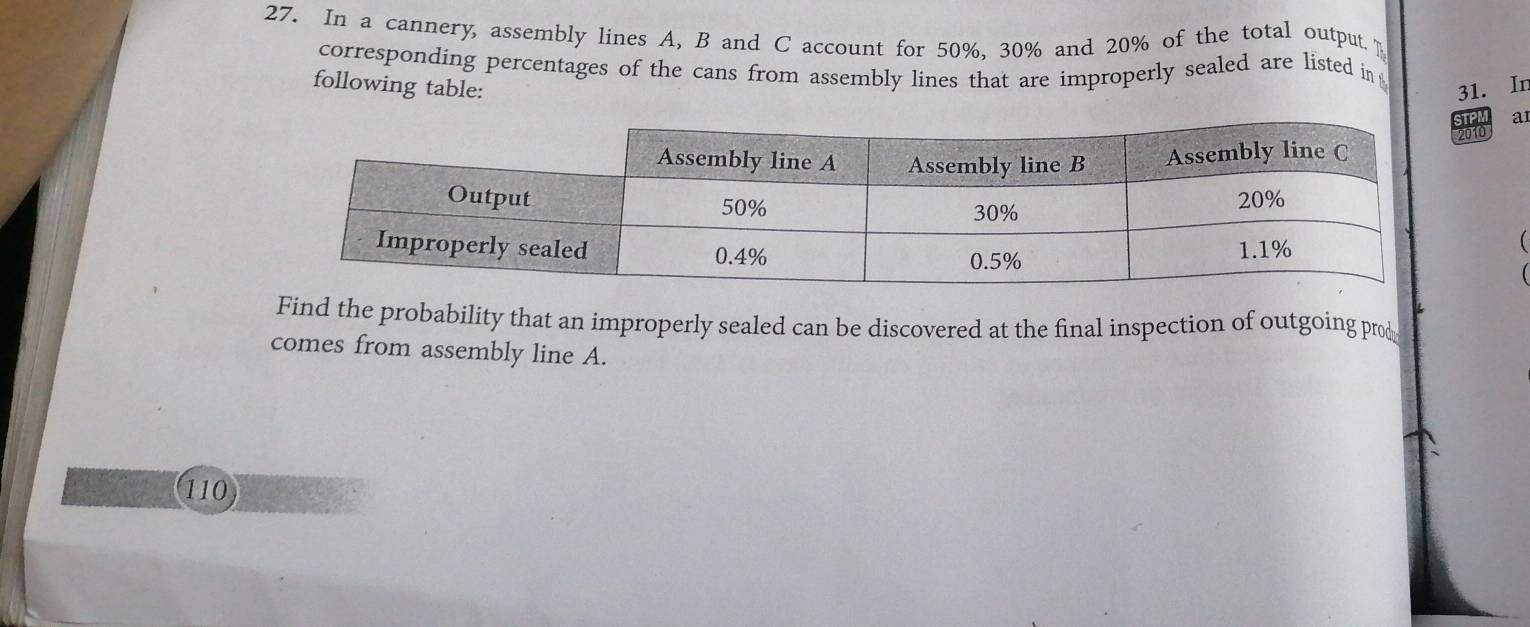 In a cannery, assembly lines A, B and C account for 50%, 30% and 20% of the total output p
corresponding percentages of the cans from assembly lines that are improperly sealed are listed in 
following table: 31. In 
at 
2010 
 
Find the probability that an improperly sealed can be discovered at the final inspection of outgoing pro 
comes from assembly line A. 
110