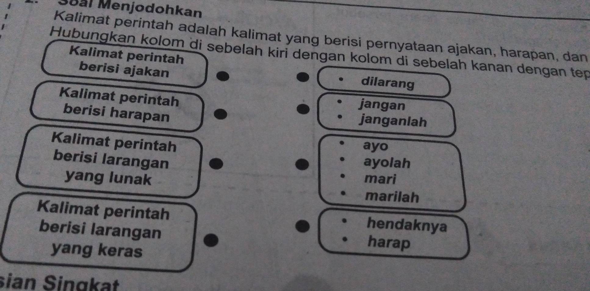 Sual Menjodohkan
Kalimat perintah adalah kalimat yang berisi pernyataan ajakan, harapan, dan
Hubungkan kolom di sebelah kiri dengan kolom di sebelah kanan dengan tep
Kalimat perintah
berisi ajakan
dilarang
Kalimat perintah
jangan
berisi harapan
janganlah
Kalimat perintah
ayo
berisi larangan
ayolah
yang lunak mari
marilah
Kalimat perintah
hendaknya
berisi larangan
yang keras
harap
sian Singkat