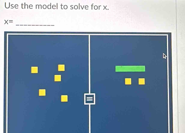 Use the model to solve for x. 
_
X=