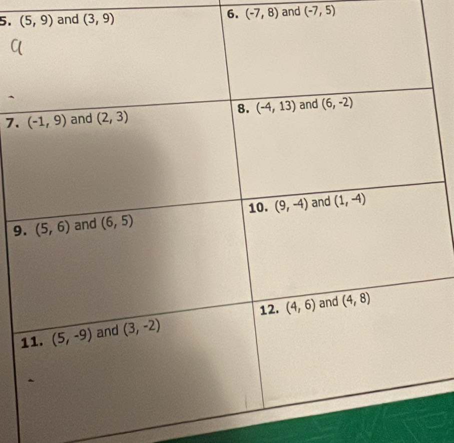 (-7,8)
5. (5,9) and (3,9) and (-7,5)
7.
9