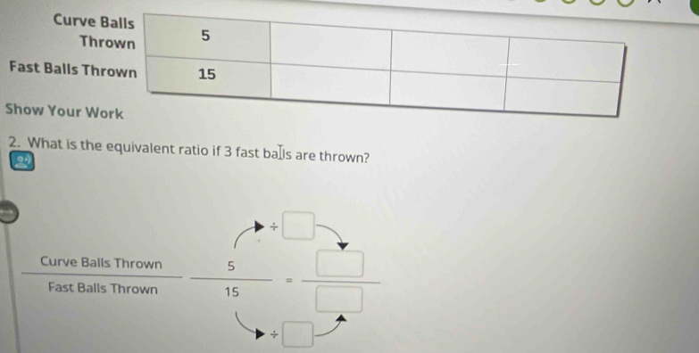 Curve 
Thr 
Fast Balls Thr 
Show Your Wo 
2. What is the equivalent ratio if 3 fast ba⊥ls are thrown? 
2
/ □
 CurveBallsThrown/FastBallsThrown -  5/15 = □ /□  
/ □.