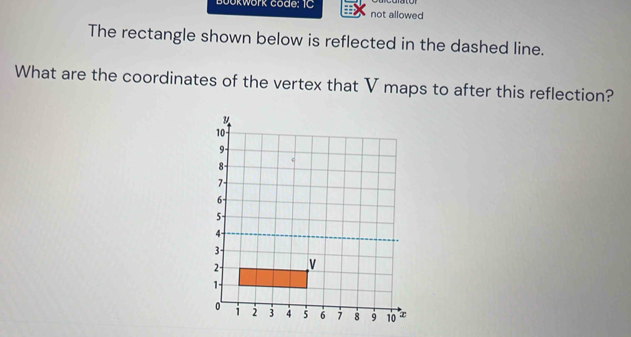 Boükwörk code: IC not allowed 
The rectangle shown below is reflected in the dashed line. 
What are the coordinates of the vertex that V maps to after this reflection?