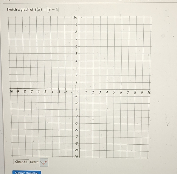 Sketch a graph of f(x)=|x-4|
Submit Question