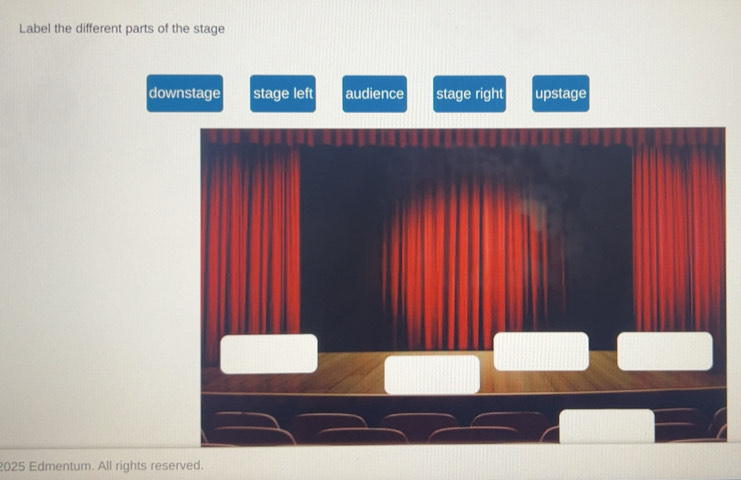 Solved: Label the different parts of the stage downstage stage left ...