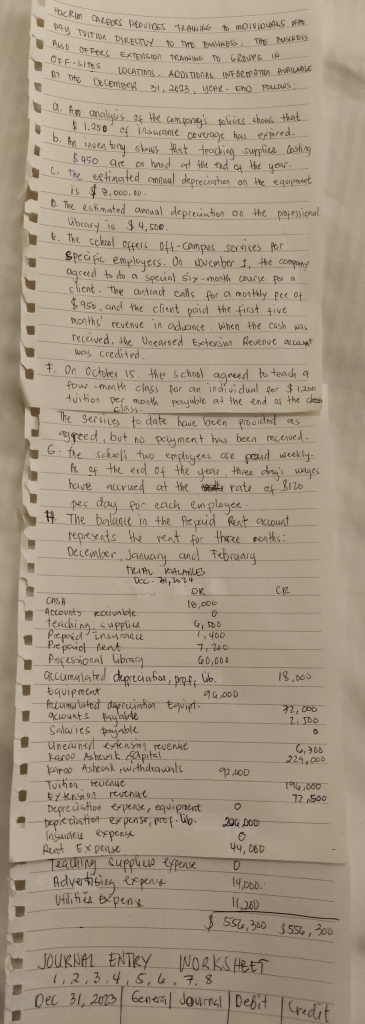 HcRm acpOKs pRociDES TAAWME A Mo10IOUPLS WA
pay THTIon DIREUTLY to THe ESNES. The musUeSS
Auo oppees Expension teaniae to CBouPs I
OFF. sies coumons. Aoartonal Mrbemamn puuace
7 Te Cicemeen 31, 2023, your. ono pouars
9- Am analy is of the compong's poluies chows that
1. as of insurance coverage has exired.
6. An inven try shows that teaching supplise casting
6450 are on hand at fin end of the year.
C. The eetinated annual depreciahon on the equipment
is 8, 000. 00.
D. The estimated annual depreciation on the progessional
library is 8 4, 500.
6. The school offers off- campus services por
specipic employers. On Avember 1, the compuny
agreed to do a special six-month course for a
chent. The cntcact calls for a monthly pee of
$950, and the client paid the first five
months' revenve in advance. when the cash was
received, the Unearsed Extension Bevenve accont
was credited.
. On october 1s. the school agreed to teach a
four- month class for an individual for 1. 200
tistion per moth payable at the end as the
The services to date have been provided as
agreed, but no payment has been received
6. the schools two employees are poaid weekly.
A of the end of the year, three day's wages
have accrued at the rate of 8120
pesday for each employee
. The balance in the Rrepaid Rent account
represents the rent for threee months:
December, January and February
tum ioAmiles Dec. 3, 202 4
OK CR
Accounts eceiunide CASA
18, 000
O
teaching. cupplis 9:90
Prepoid Insuronu
Prepaid nent 7, 200
Processional library 60, 001
aicumulated dereciation, profi lib. 18, 000
tquipment 94, 000
Acomulated depicciotion topipt 72, 000
accounts pigable 2, 500
Salaries tougable
unearned eftensog, revenue C. 300
Karoo Ashevik apital 229, 000
Kargo Asheask, withdrowals 92, 000
Tuition revenue 196, 000
bytension revenut 72, 500
Depreciation expens, equipment O
pepicciation expense, prot. lib. 20G p00
Injuane expense
Rerot Expense 4y, 000
Teaching supplive expense D
Advertibing expent 19, 000.
Waihǔ expens 11200
552, 300 355, 300
JOURNM ENTRY WORKSHetT
1 2, 3, 4, 5, 6, 7. 8
Dec 31, 2003 Genecal daurnal Debit / Cradit