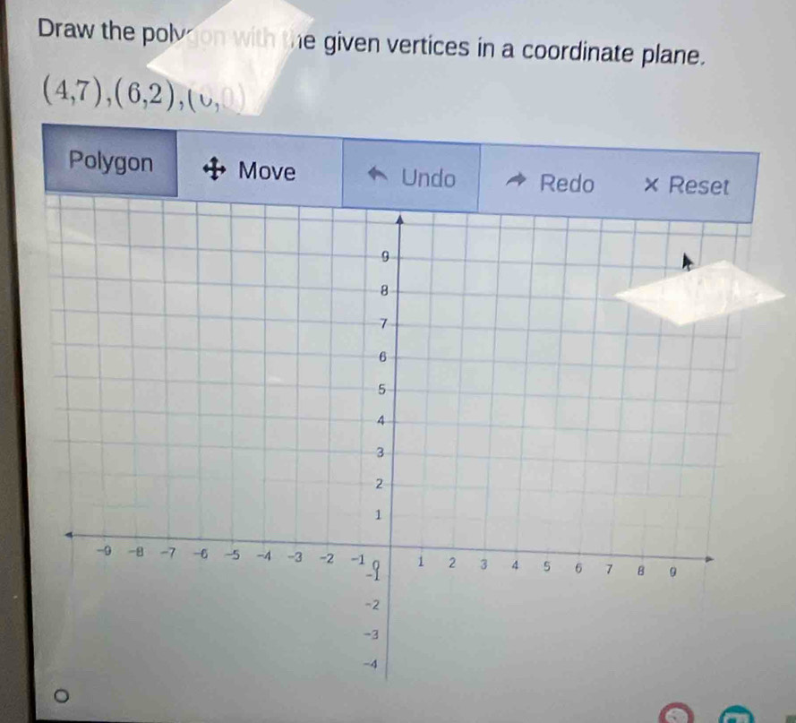 Draw the poly on with the given vertices in a coordinate plane.
(4,7),(6,2),(∪ ,0)
Polygon Move Undo Redo × Reset