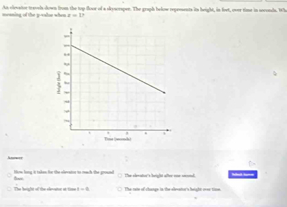 An elevatur travels down from the top floor of a skyscraper. The graph below represents its height, in feet, over time in seconds. Wh
meaning of the y -value when z=1?
Anower
Goen How long it takes fir the olevatre to reach the ground The alevator's height after one second. Sat tan=
The height of the eleentor at time t=0 The rate of change in the elievator's height over time.