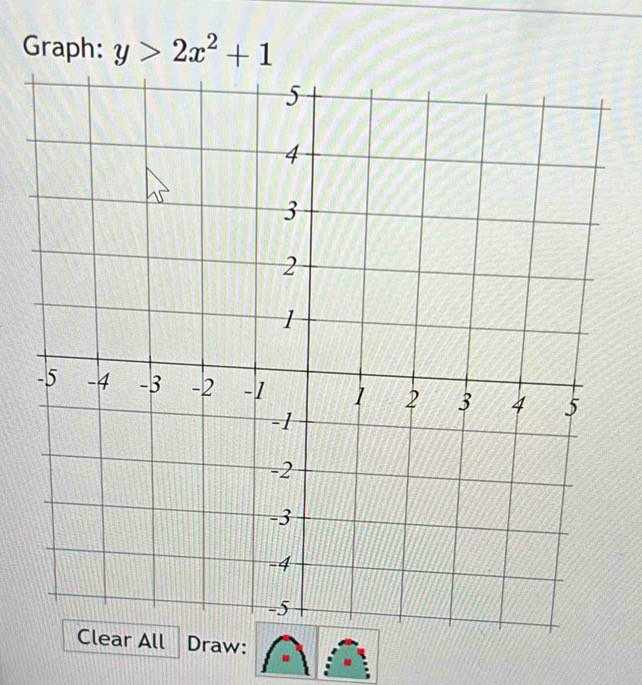 Graph: y>2x^2+1