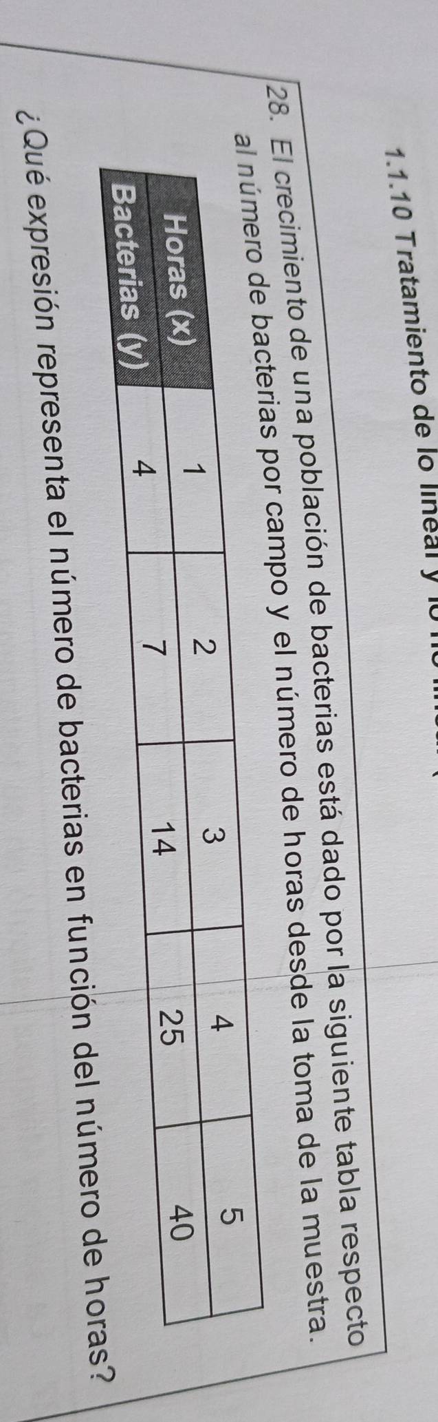 Tratamiento de lo Iineal y ι ¹ 
28. El crecimiento de una población de bacterias está dado por la siguiente tabla respecto 
r campo y el número de horas desde la toma de la muestra. 
¿Qué expresión representa el número de bacterias en función del número de h