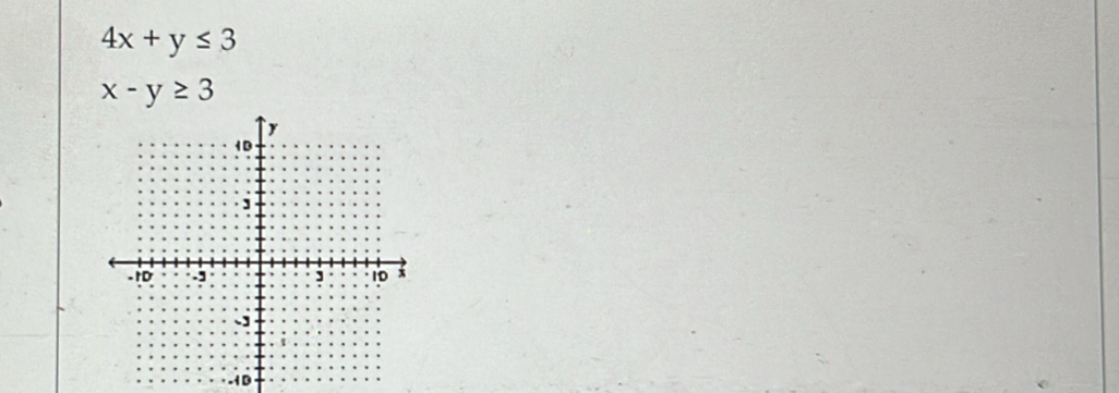 4x+y≤ 3
x-y≥ 3
-1D