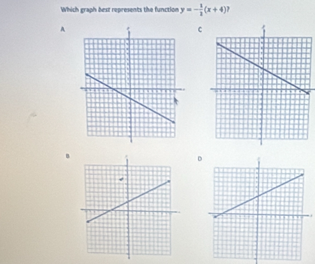 Which graph best represents the function y=- 1/2 (x+4) ? 
A 
C 
B 
D