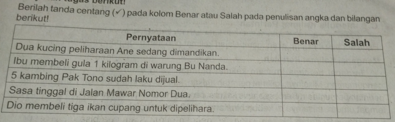 Berilah tanda centang (✓) pada kolom Benar atau Salah pada penulisan angka dan bilangan 
berikut!