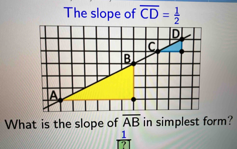 The slope of overline CD= 1/2 
What is the slope of overline AB in simplest form?
 1/[?] 