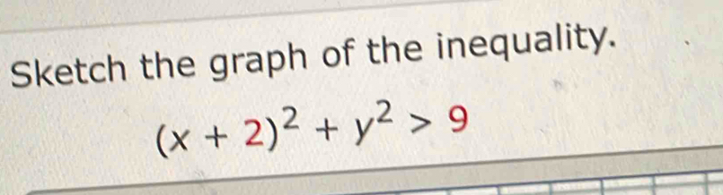 Sketch the graph of the inequality.
(x+2)^2+y^2>9