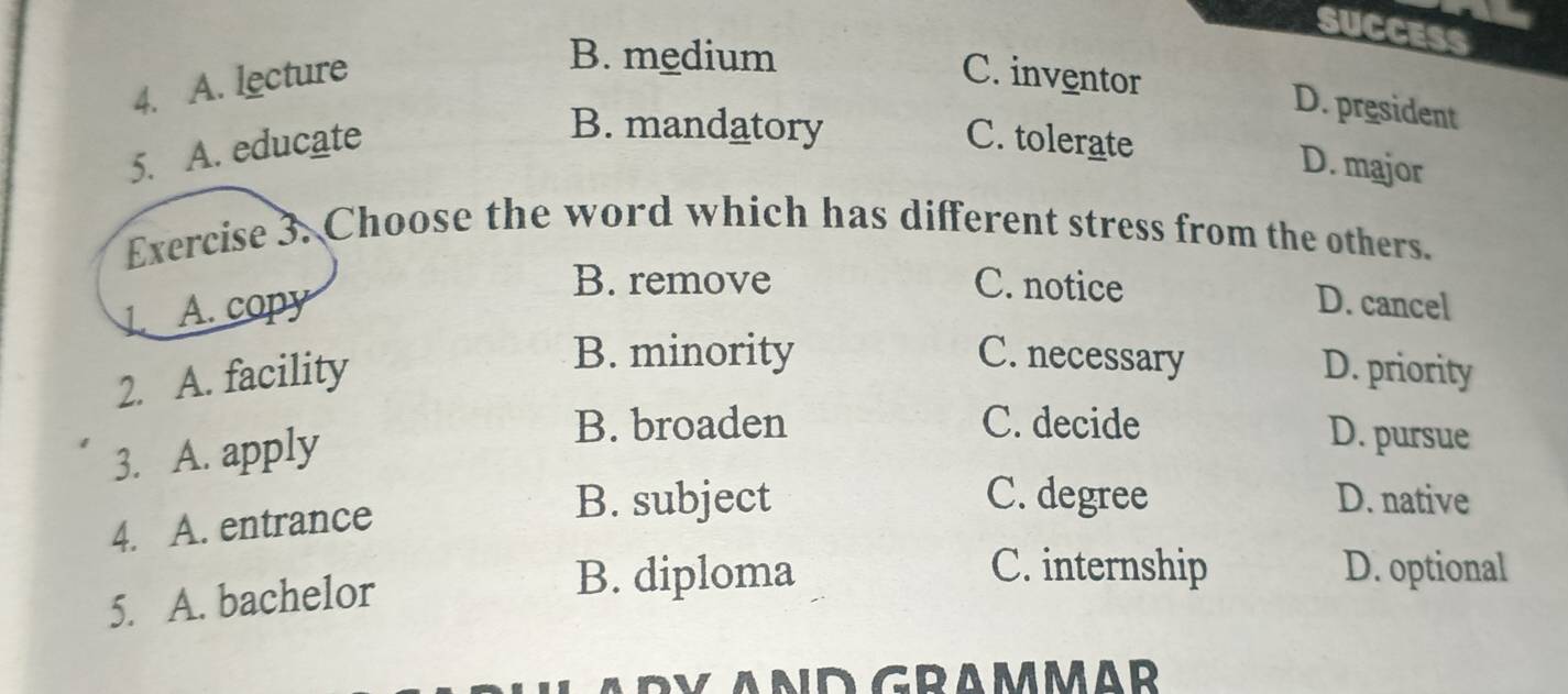 SUCCESS
B. medium
4. A. lecture C. inventor
D. president
5. A. educate
B. mandatory
C. tolerate D. major
Exercise 3. Choose the word which has different stress from the others.
B. remove C. notice
A. copy D. cancel
B. minority C. necessary
2. A. facility D. priority
3. A. apply
B. broaden C. decide D. pursue
4. A. entrance
B. subject C. degree D. native
5. A. bachelor
B. diploma C. internship D. optional
ANDGRAMMAR