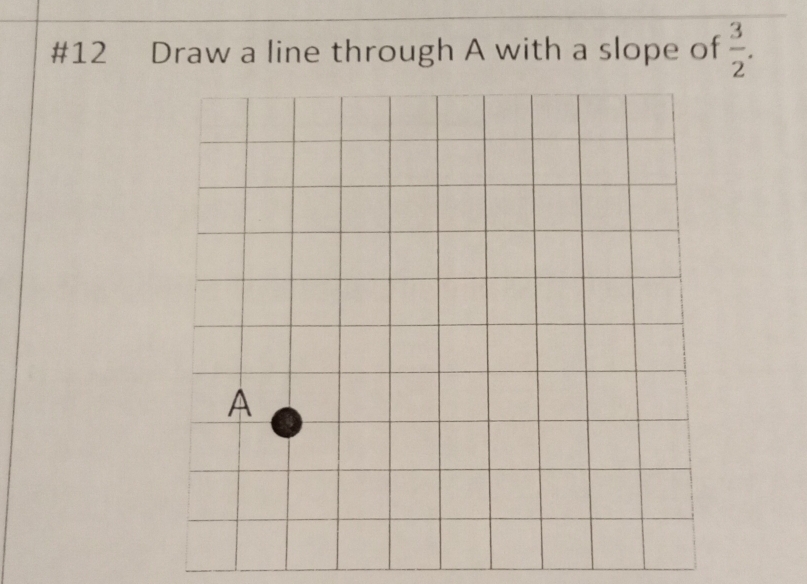 #12 Draw a line through A with a slope of  3/2 .