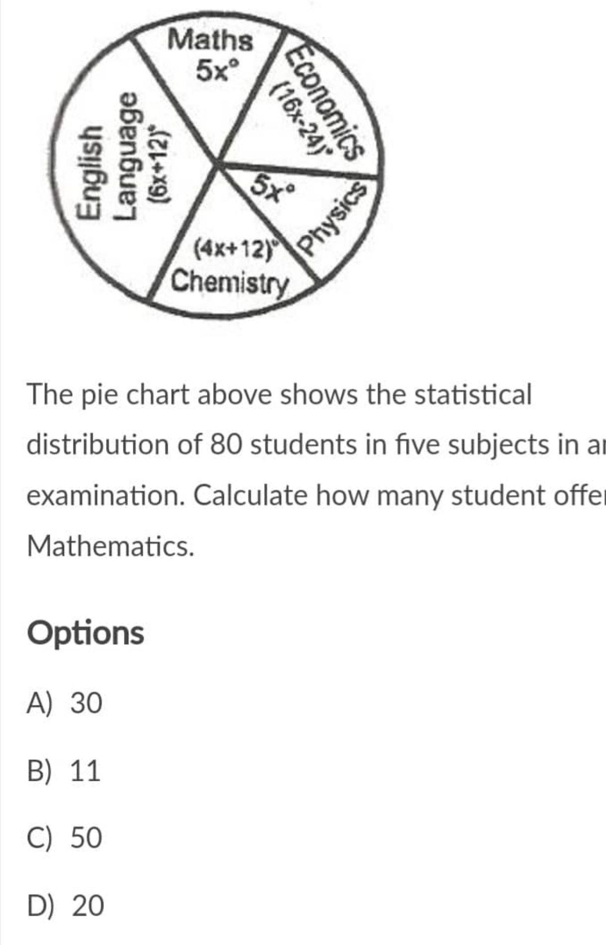 The pie chart above shows the statistical
distribution of 80 students in five subjects in ar
examination. Calculate how many student offe
Mathematics.
Options
A) 30
B) 11
C) 50
D) 20