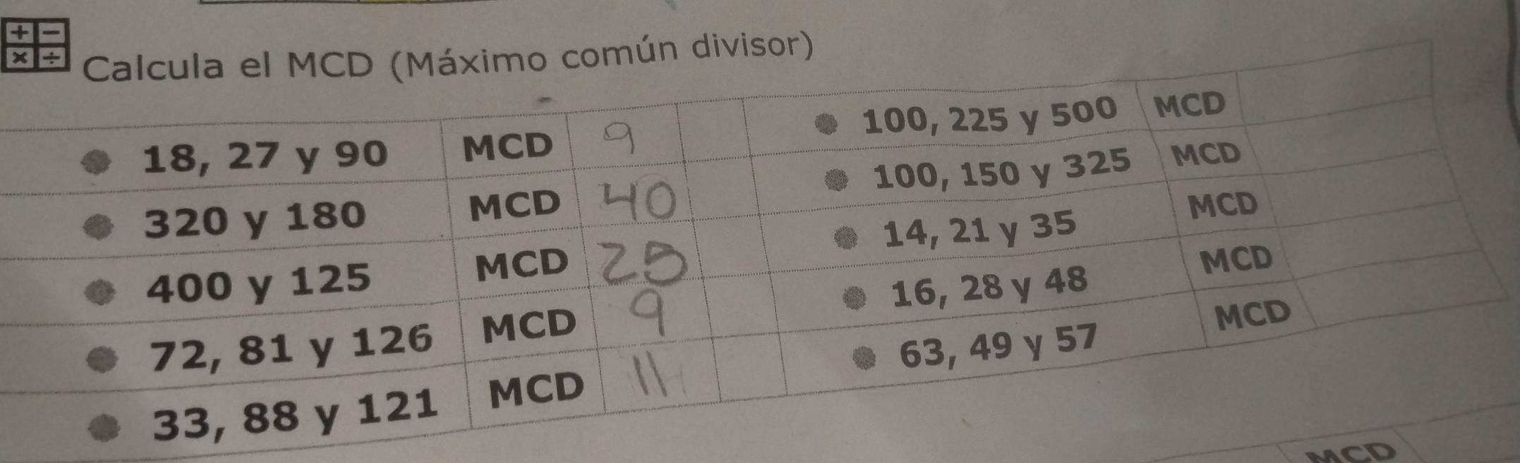 + = 
×ún divisor) 
MCD