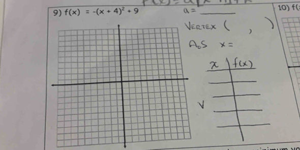 f(x)=-(x+4)^2+9 _10) f(