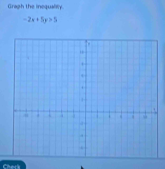 Graph the inequality.
-2x+5y>5
Check