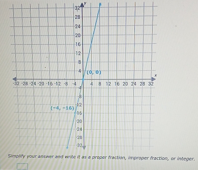 or integer.