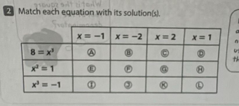 Match each equation with its solution(s).
a
n