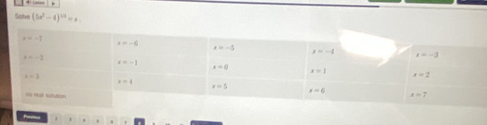 ) Listen b
Selve (5x^2-4)^1/4=x.
Predious . . .