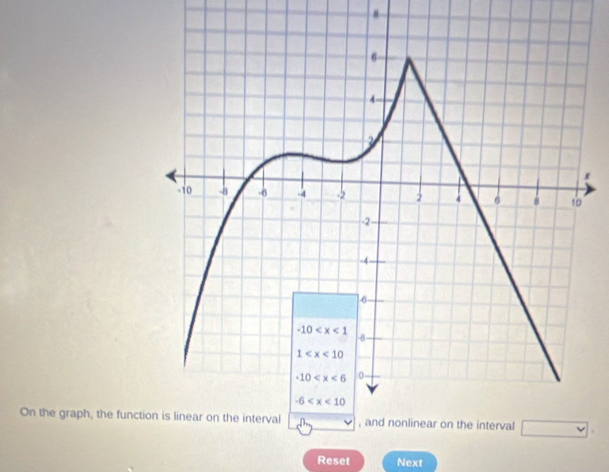 On the graph, the functi
Reset Next