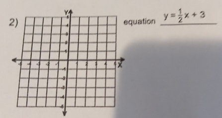 quation y= 1/2 x+3