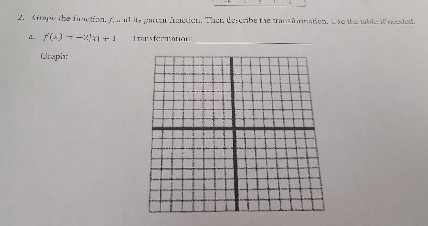 -6 -4 -2 2
2. Graph the function, f, and its parent function. Then describe the transformation. Use the table if needed. 
a. f(x)=-2|x|+1 Transformation: 
_ 
Graph: